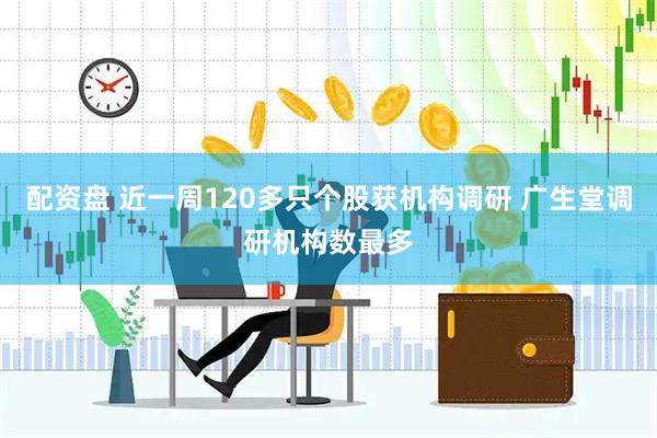 配资盘 近一周120多只个股获机构调研 广生堂调研机构数最多