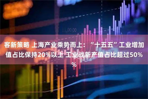 客新策略 上海产业乘势而上：“十五五”工业增加值占比保持20%以上 工业战新产值占比超过50%
