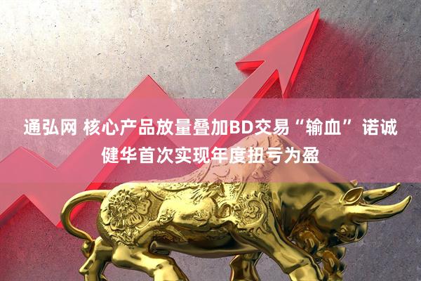 通弘网 核心产品放量叠加BD交易“输血” 诺诚健华首次实现年度扭亏为盈